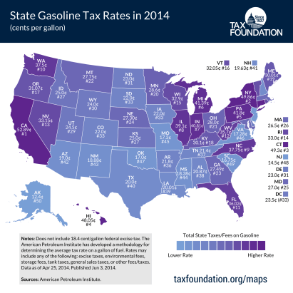 Gas Taxes Apr 2014