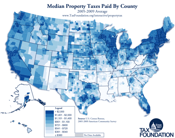 property_tax